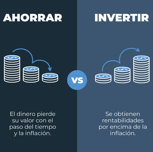 Imagen de Ahorro frente a Inversión