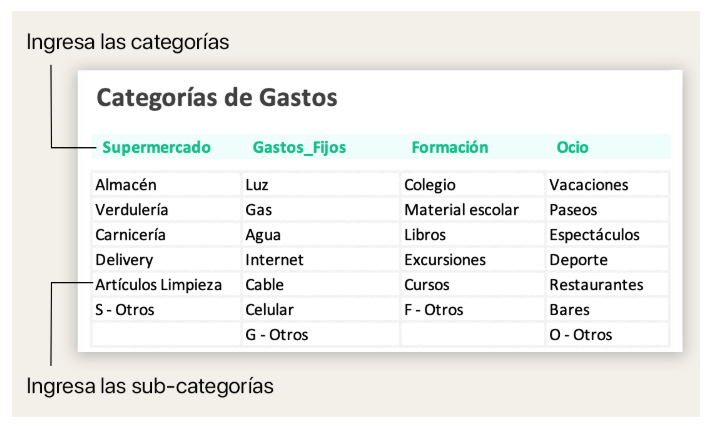 Excel de control de gastos